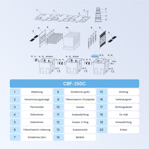 Ricambio per filtro per laghetti CBF-350C Vaschetta filtro 1° stadio