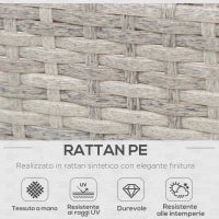 Set Giardino Esterno, Salotto da Giardino, Set Divani da Esterno con Tavolino da Giardino, Mobili da Giardino in Rattan Grigio