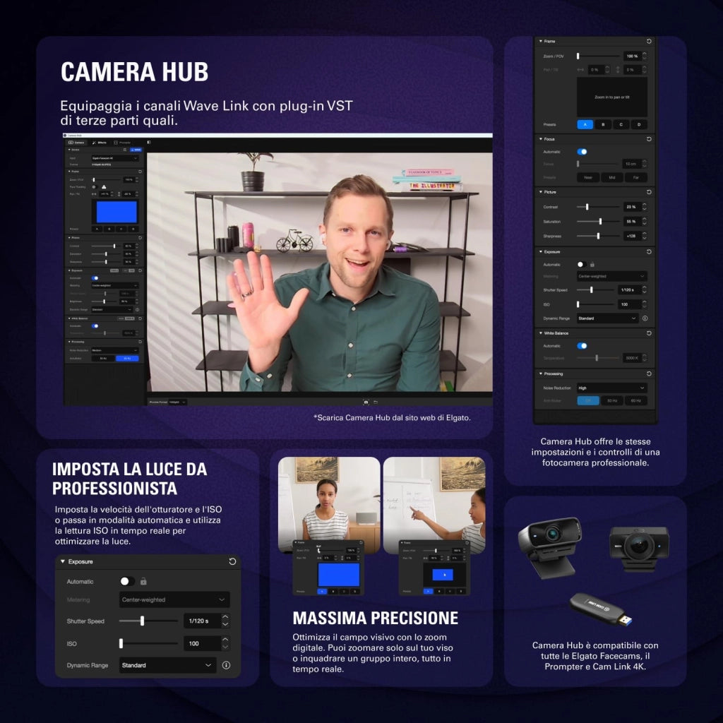 Facecam 4K - webcam da studio 4K60, controllo in stile DSLR, effetti cinematografici, filtri per obiettivo da 49 mm, video non compresso, area di messa a fuoco ottimizzata | USB-C per PC e Mac