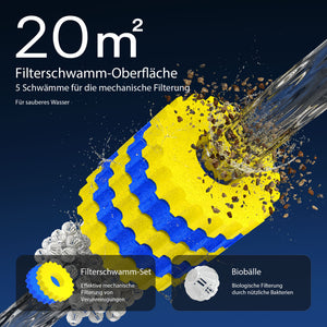 CPF-380 Filtro a pressione con UVC 11 W e chiarificatore per laghetti fino a 12.000l d’acqua