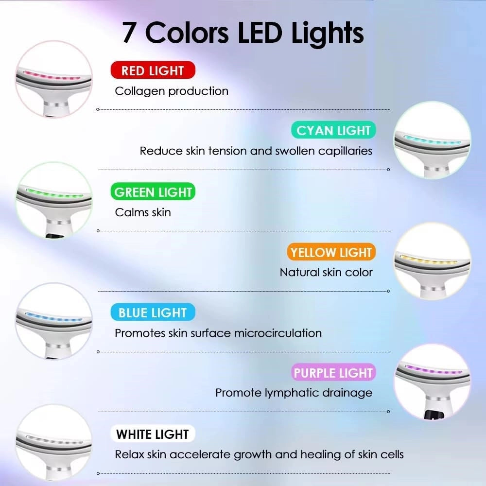 Trade Shop - Massaggiatore Viso Collo Lifting Elettrico Antirughe Dispositivo Bellezza Led Ems Gua Sha -