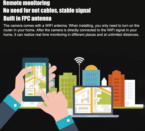 Camera Mini Wi-Fi 1080P Full HD con Protezione Draletta Camera Intelligente con App per Smartphone Rilevamento Movimento per Casa e Auto - Camera di Sicurezza Indoor