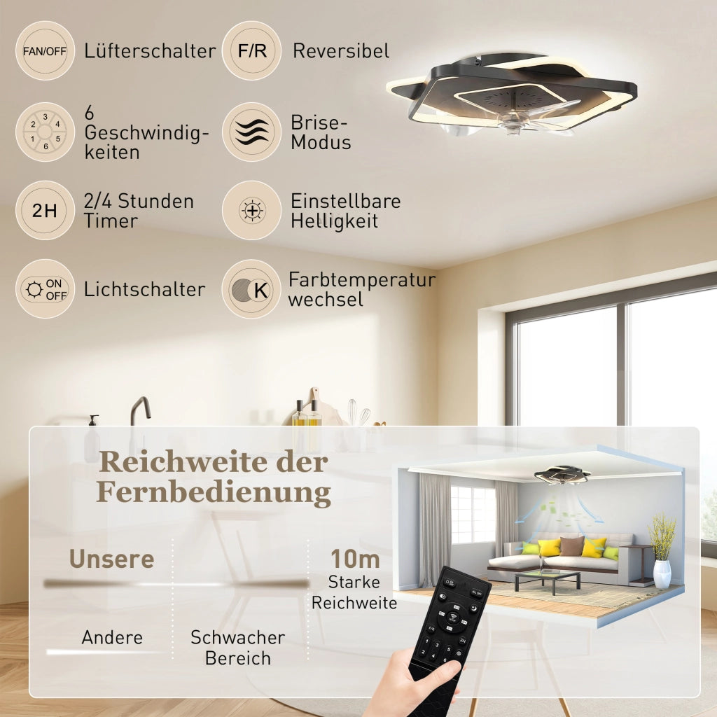 Ventilatore a Soffitto con Luce e Telecomando ¨C zephmum ¨C 6 Velocit¨¤, 3 Temperature Colore