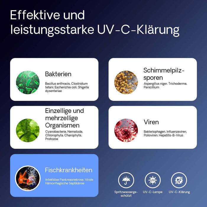 CUV-111 Chiarificatore acqua per laghetti Filtro luminoso 11W