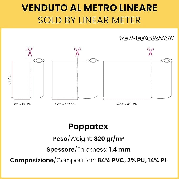 Tessuto Ecopelle Nautica Tappezzeria Alta Qualità "POPPATEX" - Colore RIGA BLU ROYAL 160 - Morbida e Resistente - Vendita al Metro - H.140
