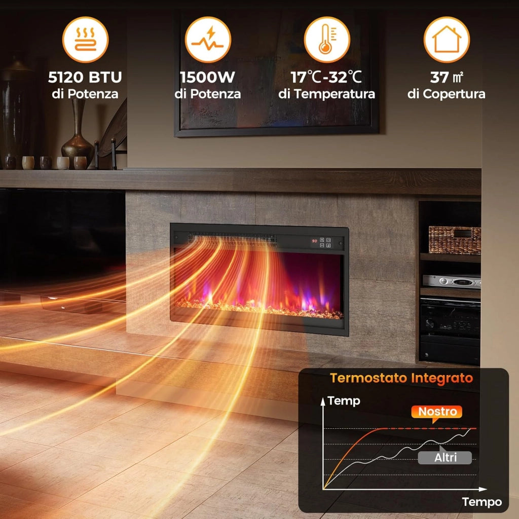 Caminetto Elettrico da Incasso, Inserto Camino Elettrico con Riscaldamento 1500W, Telecomando, Timer 0,5-9H, Effetto Fiamma Regolabile, Termostato e Protezione da Surriscaldamento (68x12x34cm)
