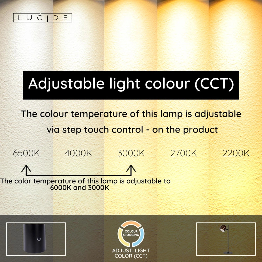 Lampada da scrivania LED 3W senza fili SKANSKA RECH Lucide
