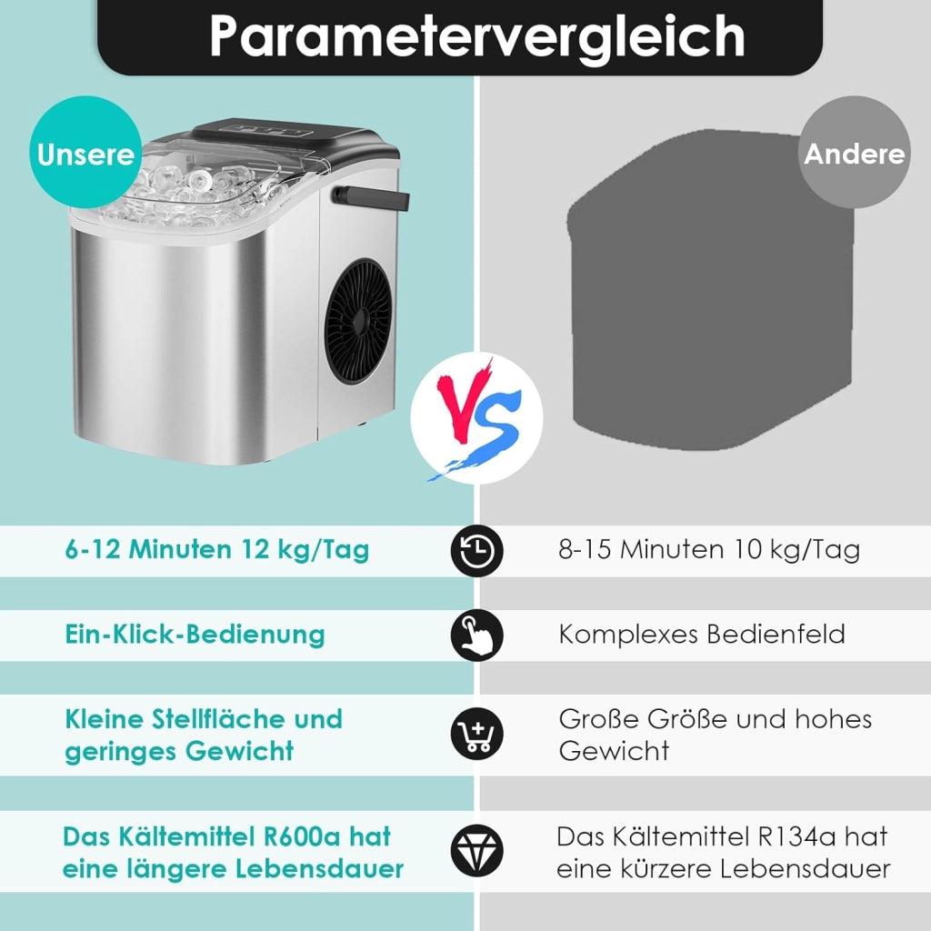 Macchina Ghiaccio, 12 kg/24h, 9 Cubetti di Ghiaccio in 6 Minuti, 2 Dimensioni di Ghiaccio, Silenzioso, Macchina del Ghiaccio con Maniglia, Macchina per il Ghiaccio Autopulente per Cucina/Ufficio/Bar