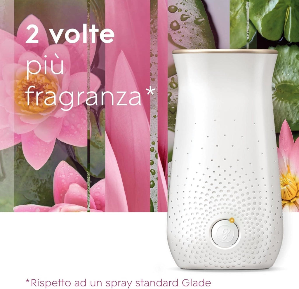 GLADE SENSE & SPRAY AUTOMATIC BASE + RICARICA 18 ML RELAXING ZEN