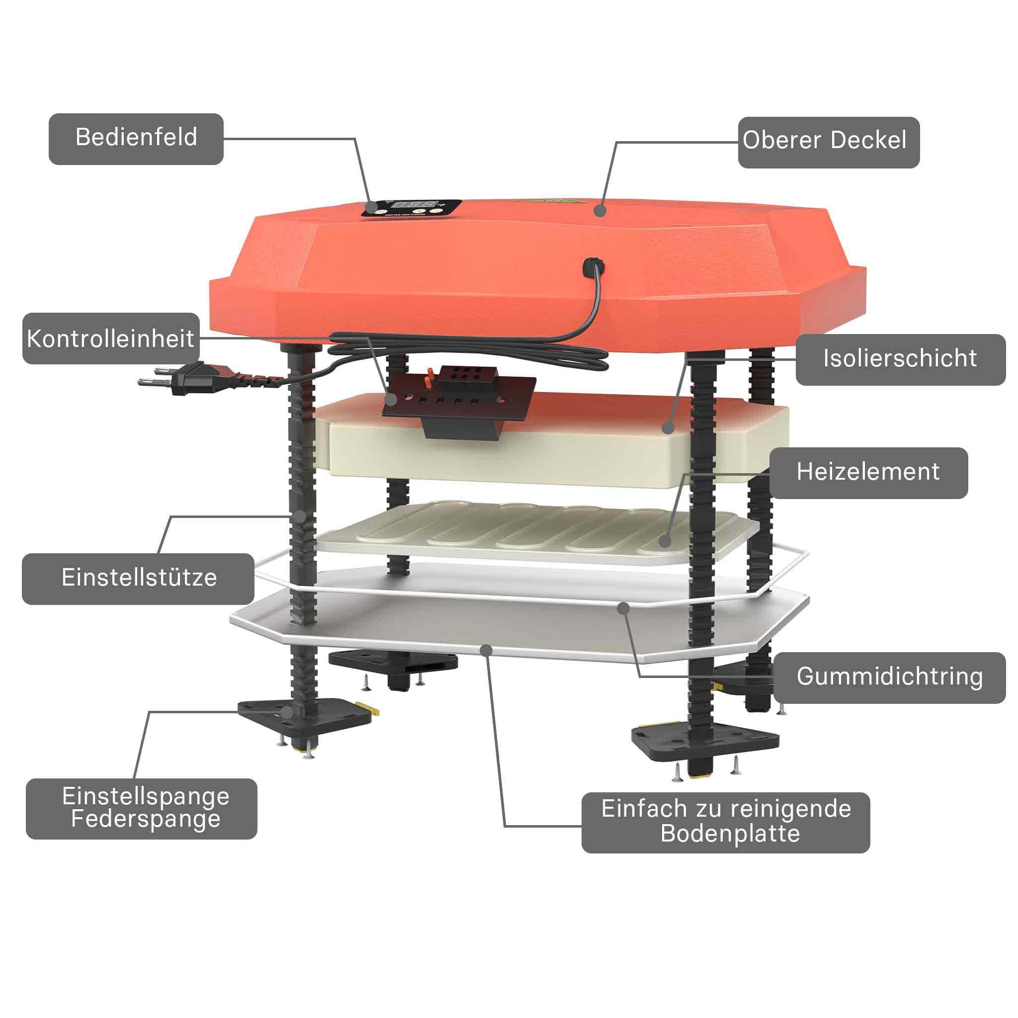Fudajo Chioccia artificiale 35x35cm 50W Piastra termica per 50-30 pulcini, temperatura regolabile