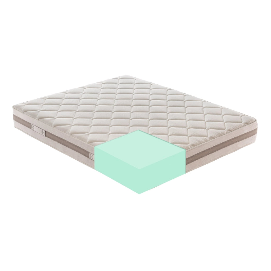 Materasso Piazza e Mezza 120x190 in waterfoam ortopedico - alta densità -13 zone di comfort - Rigidità H4