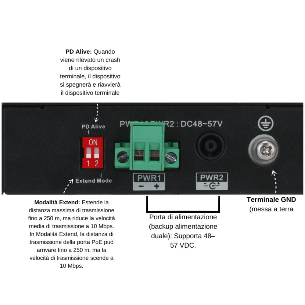 Switch di rete industriale 4 porte poe + 1 sfp + 1 uplink 1000mbps