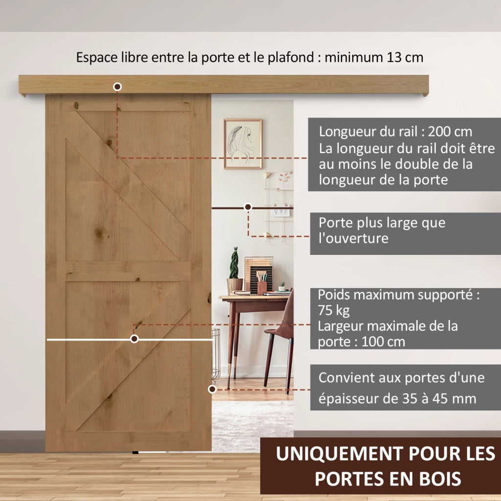 Kit Porte Scorrevoli in Legno ¨C zephmum ¨C Quercia 200x3,05 cm