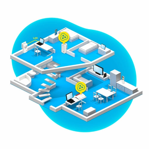 Powerline FRITZ! 1260E WLAN Set 1200 Mbit/s Collegamento ethernet LAN Wi-Fi Bianco