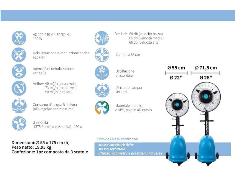 Ventilatore nebulizzante CFG Libeccio 22 Mist Fan 55cm 190W 3 velocità