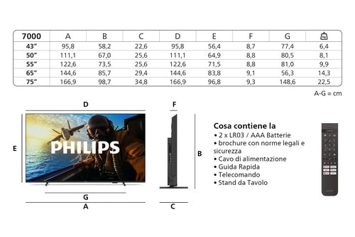 Philips Serie 7000 55PUS7000 4K UHD LED 139cm 55" Smart TV Dolby Atmos Titan OS
