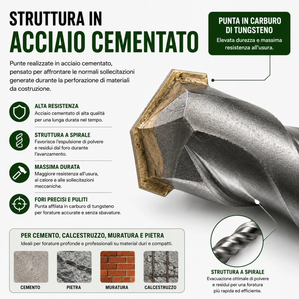 5 Punte SDS Plus 600 mm 10 12 16 20 24 mm per Cemento e Pietra
