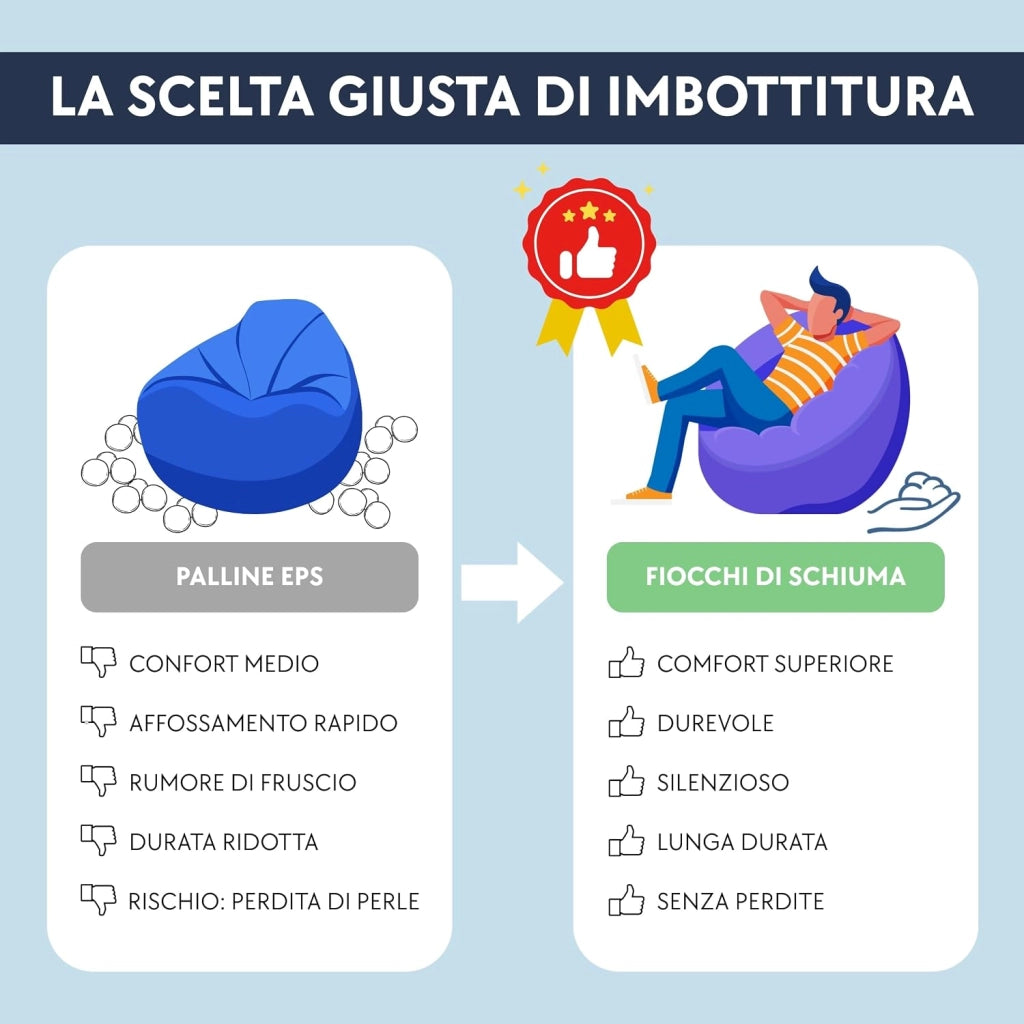 Pouf Poltrona - 160 x 90 x 60 cm - Morbido e Comodo - Housse Rimovibile e Lavabile - Pouf Letto, Pouf Sacco, Poltrona Sacco, Bean Bag - Qualità Premium, Eco-Responsabile (Grigio Scuro)