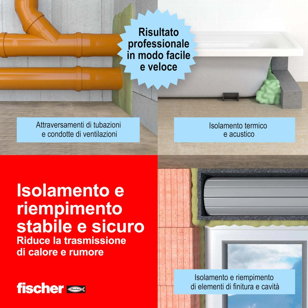 Schiuma Poliuretanica 750 ml Fischer Manuale
