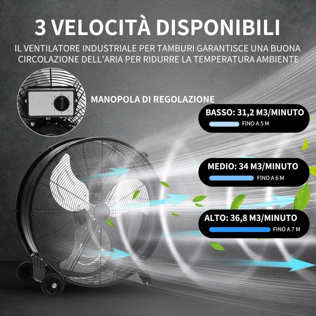 Ventilatore da Terra Industriale a 3 Velocità con Pale in Alluminio, Ventilatore a Piantana Potente ad Alta Velocità su Ruote in Gomma, 180W Max, 65x37x67 cm (Nero)