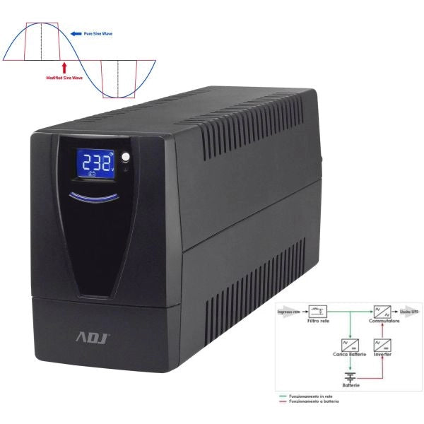 Ups 2,5 kva desktop line int.pro series 6*iec+rj11/45 lcd csb adj - 650-02502