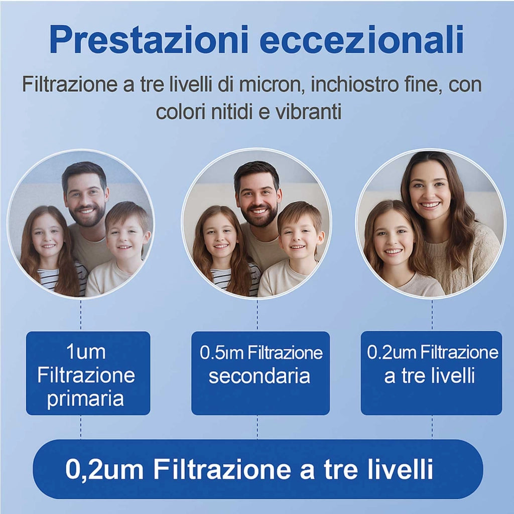 Cartucce Akitaink 604XL Compatibili Epson 4 Colori
