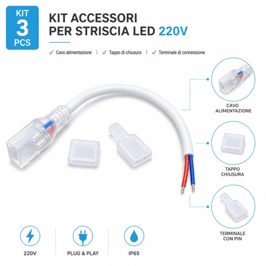 Kit Accessori per Striscia LED 220V SL22011, Cavo Alimentazione+Tappo Chiusura+Terminale Con Pin