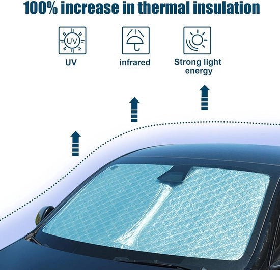 Ombrello per auto, sostituzione per Peugeot 308 2013-2021, parabrisco, ombreggiatura interna, parasole pieghevole, auto, protezione UV, protezione riflettente, film antiriflesso, accessori