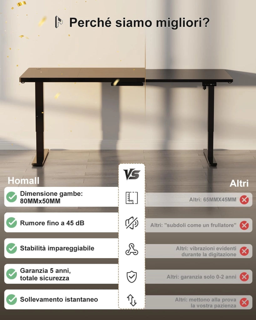 200x80 CM scrivania regolabile in altezza, scrivania da ufficio con quattro sezioni, scrivania per computer con funzione di memoria.