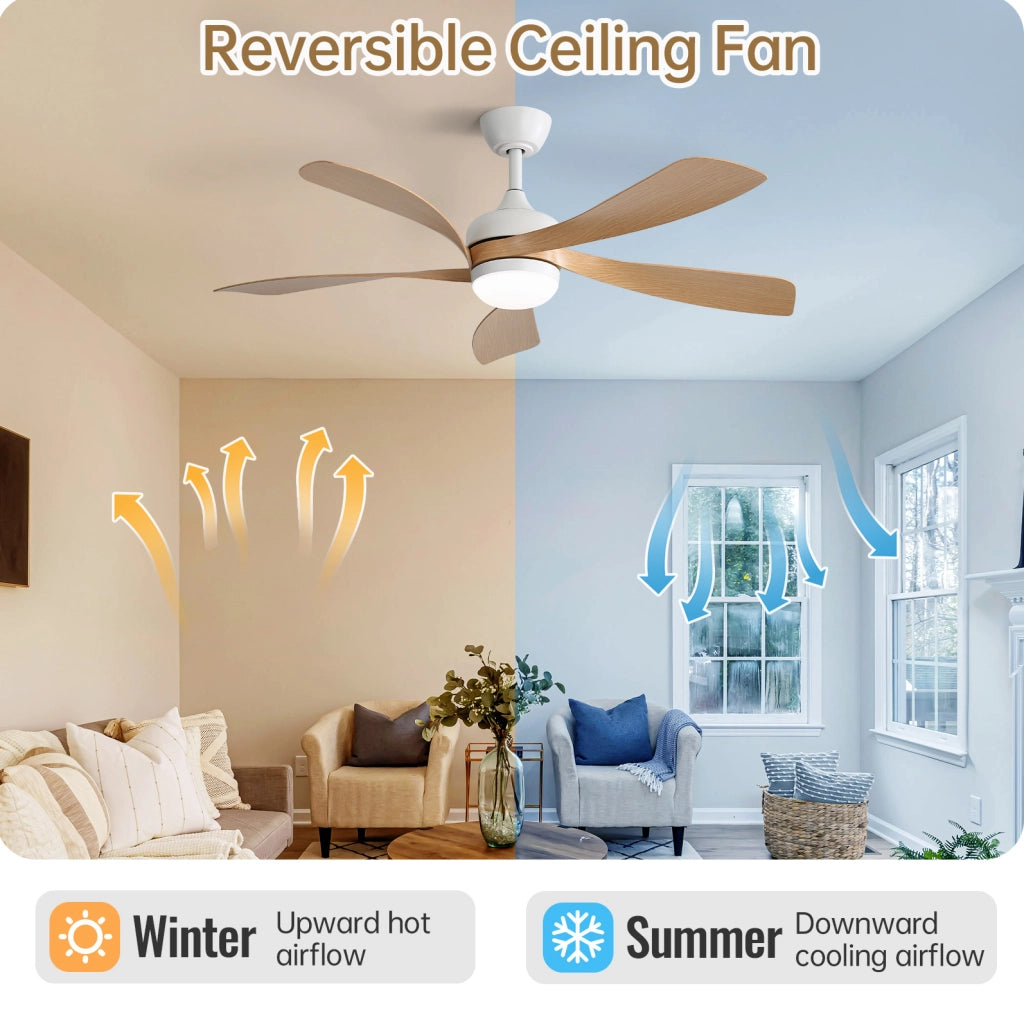Ventilatore da soffitto 42" con LED dimmerabile; motore DC reversibile; ABS bianco