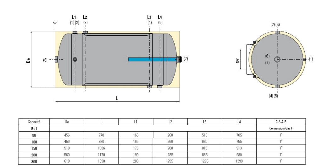 BOLLITORE INTERKA WB POLYWARM SCAMBIATORE A INTERCAPEDINE LT 200