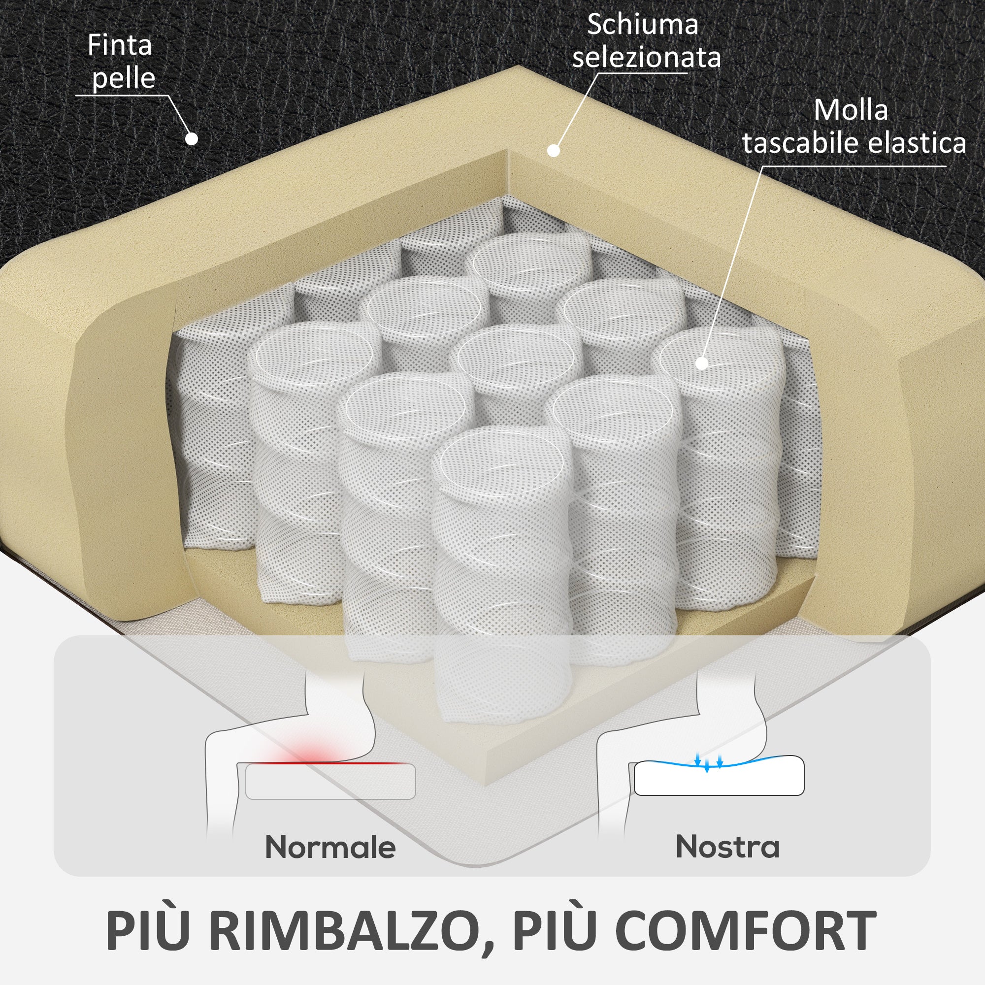 Sedia da Ufficio Reclinabile con Poggiapiedi Estraibile in Pelle PU Capacità 120 kg Nero