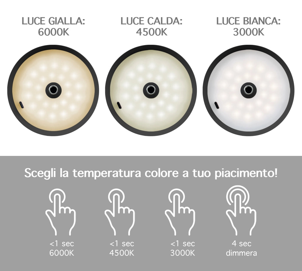 Coppia Di Lampada Da Tavolo LED Set 2 Pezzi Design Moderno Senza Fili Ricaricabile Controllo Touch Selezione Colore Intensità Dimmerabile Altezza Regolabile Con Adattatore Per Bottiglia 3000/4500/600K  2Pz-Plain-Nero