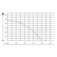 Pompa autoclave uso domestico 19 l con pressostato 1200W 3400l/h Elettropompa da giardino