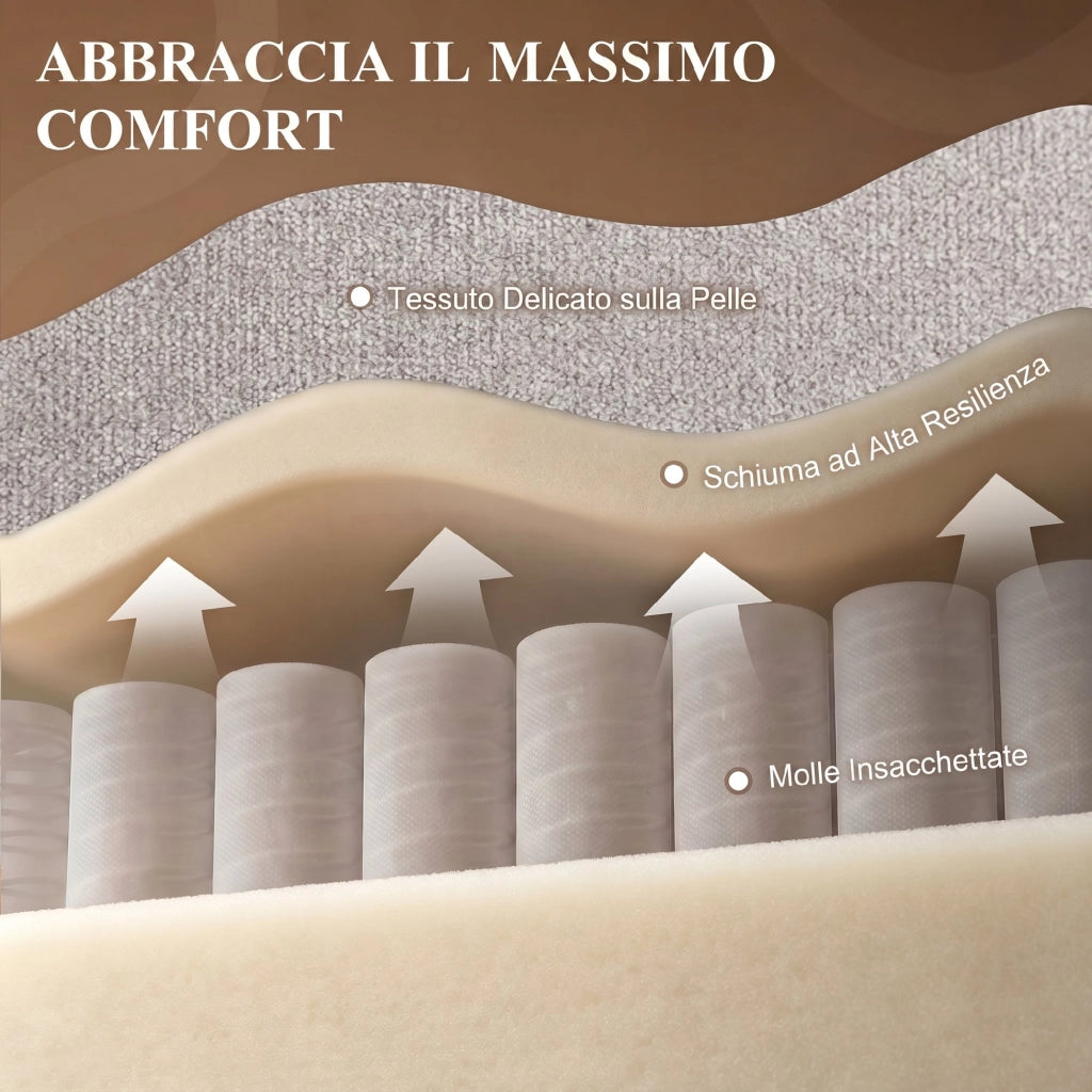 Poltrona Elettrica Alzapersona Reclinabile 69x91x106 cm con Schienale Alto e Telecomando in Ciniglia Grigio Chiaro
