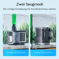 CHJ-4500 Pompa da Laghetto, 4500 l/h 65 W, controllo del flusso, per circolazione acqua