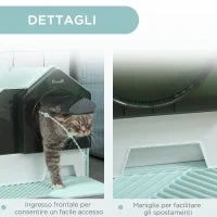 Lettiera per Gatti Chiusa con Vassoio Estraibile, Tappetino e Paletta, 47x45x42cm, Azzurro