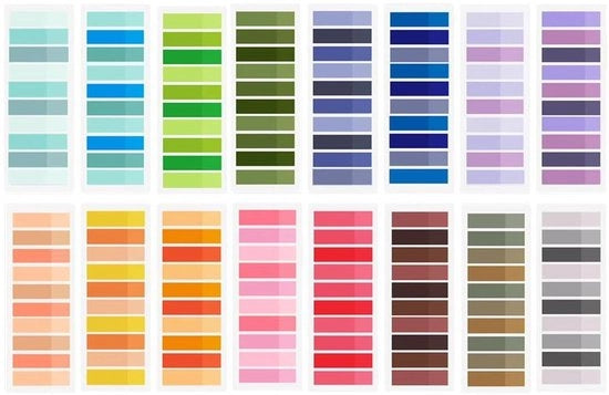 Nota da visita 3200 pezzi - Strisce adesive trasparenti - Placchette da annotazione - Impermeabili - Odoranti - Materiale PET di alta qualità