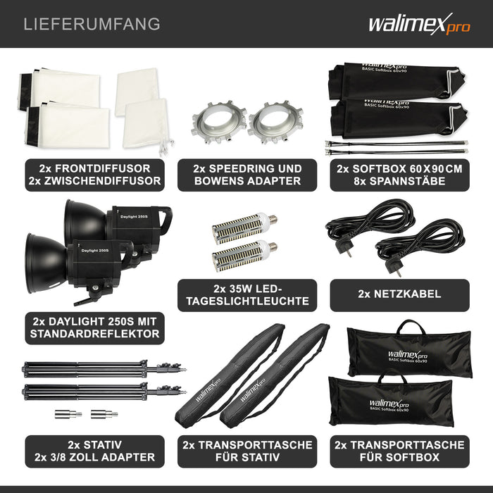 Set per studio fotografico 2 luci LED da 35 W, 2 softbox da 90 x 60 cm, 2 stativi per luci max 256 cm, temperatura di colore 5000 K, per fotografia