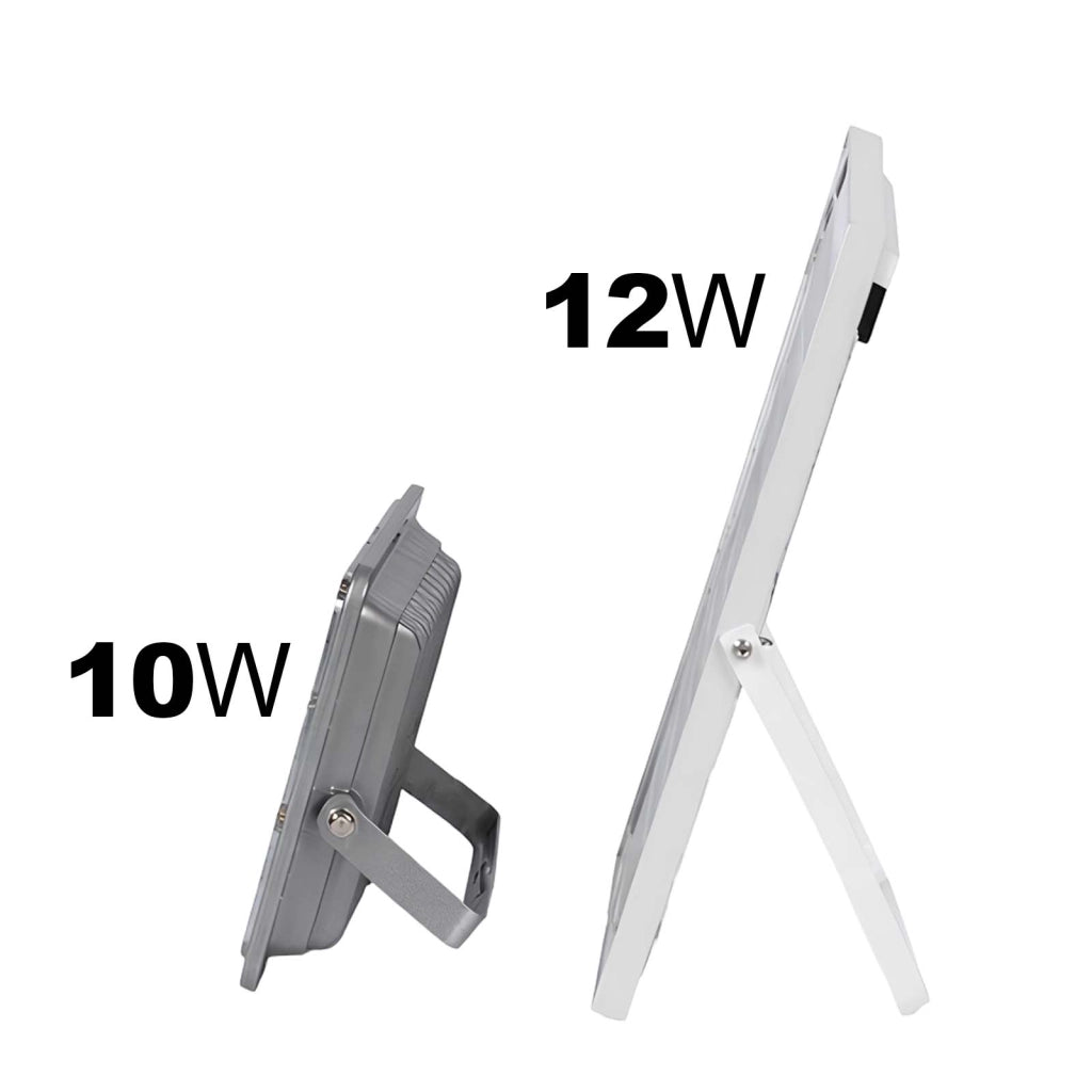 Proiettore Solare LED Esterno 9000K con Rilevamento Automatico Grigio Avizar