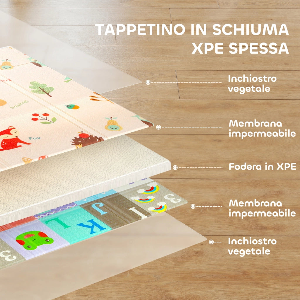 Tappeto per Bambini 0-3 Anni con Numeri e Lettere e Superficie Impermeabile. in XPE Multicolore. 180x150x1 cm