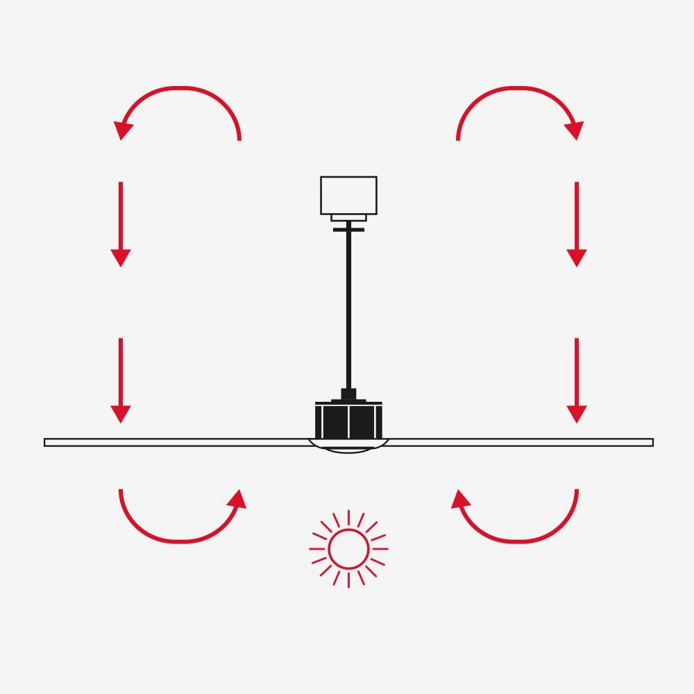 Faro Barcelona - Ventilatore da Soffitto Klim S Nero/Noce Scuro - Motore DC Silenzioso, Con Luce led Dimmerabile, Telecomando