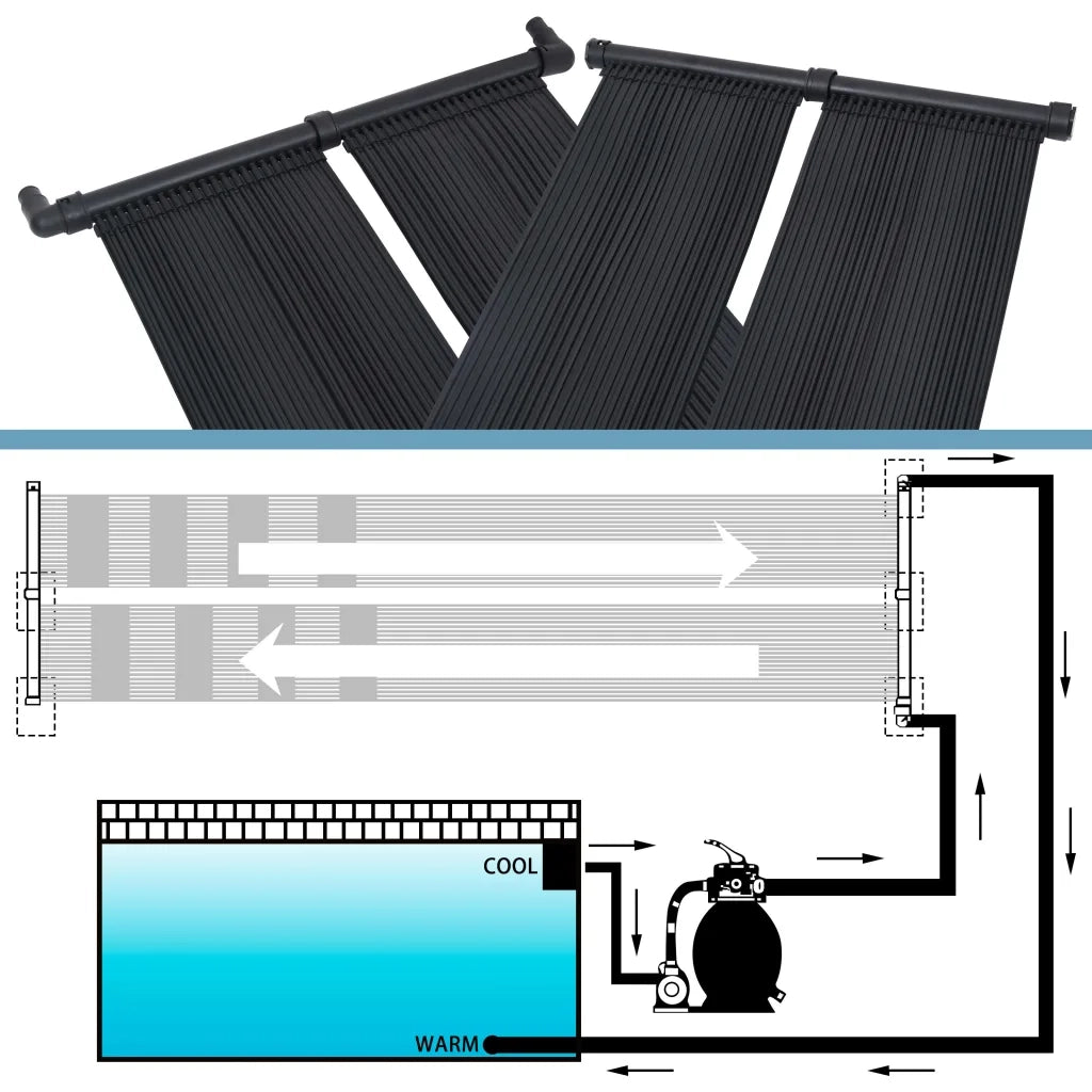 vidPannello Solare Riscaldatore per Piscina 80x310 cm cod mxl 63956