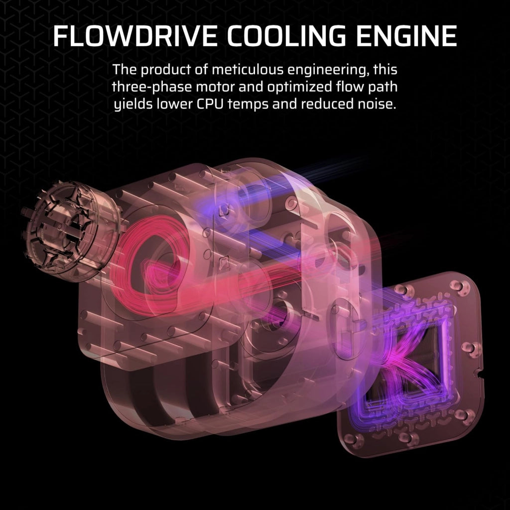 iCUE LINK TITAN 240 RX RGB Raffreddatore CPU a Liquido – 240mm AIO – 2x RX120 Ventole RGB Incluse – Adatto a Intel LGA 1851/1700, AMD AM5/AM4 – Hub di Sistema iCUE LINK Incluso – Nero