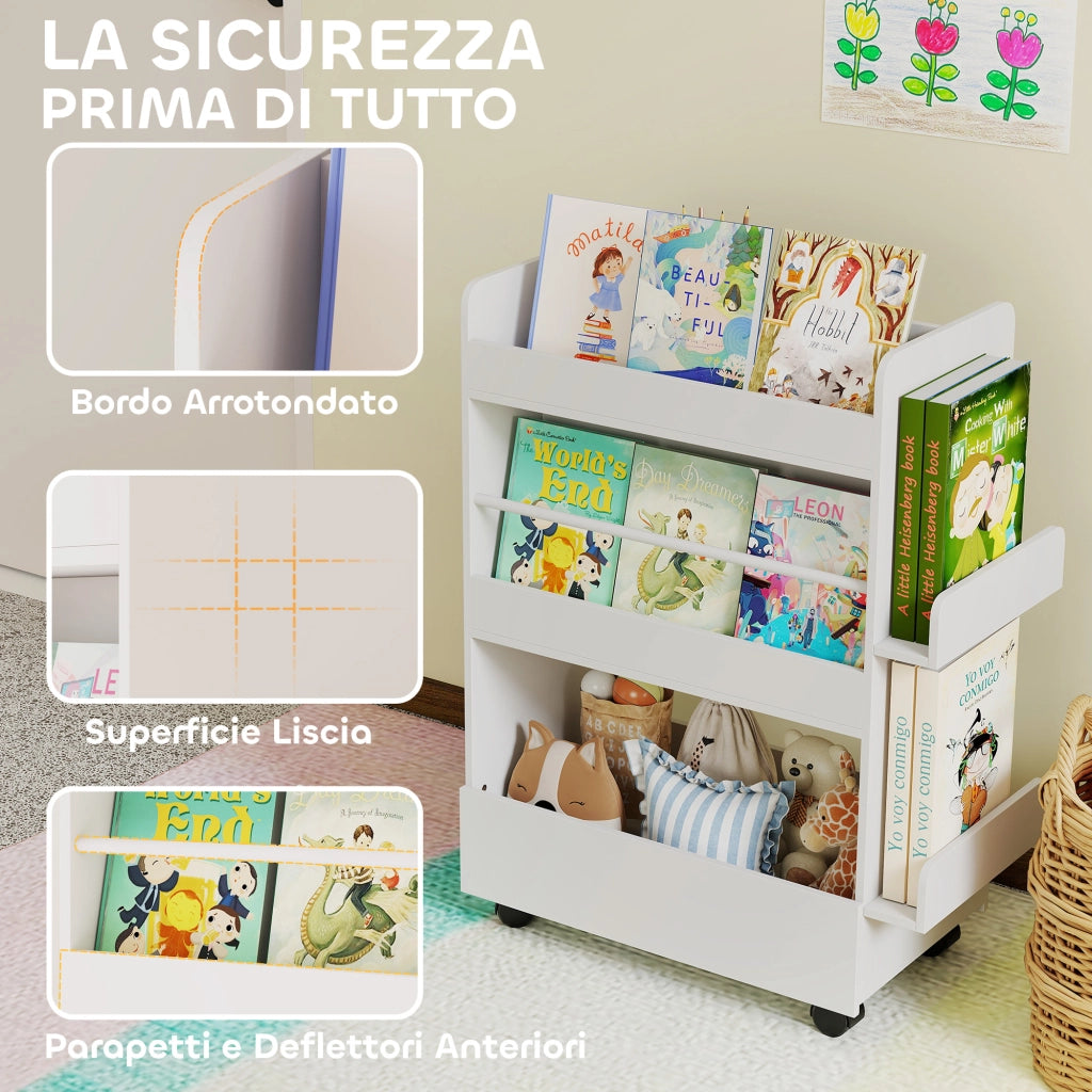 Libreria per Bambini 3-8 Anni a Due Lati, Scaffale Portagiochi con Ruote e Lavagna Nera, Bianco