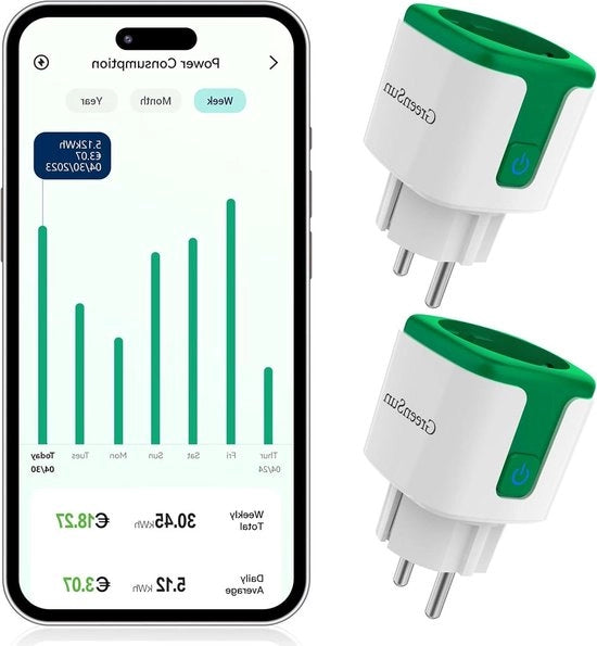 Contatto Wi-Fi con due contatori di corrente - timer per contatto per dispositivi intelligenti