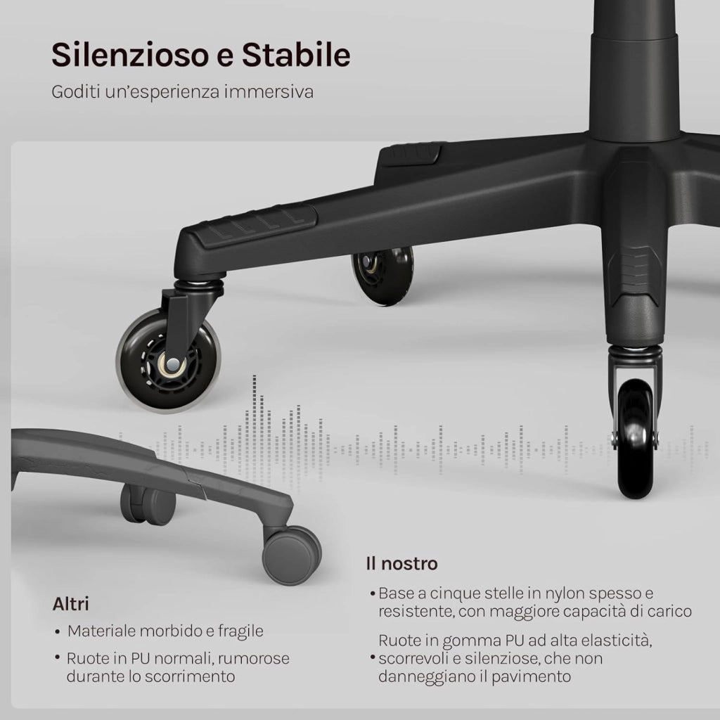 Sedia da gaming, Sedia Gaming Ergonomica con Ruote Silenziose, Altezza e Inclinazione Regolabile, con Braccioli Sincronizzati e Poggiapiedi, in Tessuto Scamosciato, Grigio