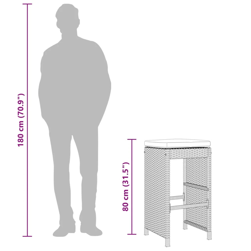 Sgabelli da Bar con Cuscini 2 pz Grigi in Polyrattan