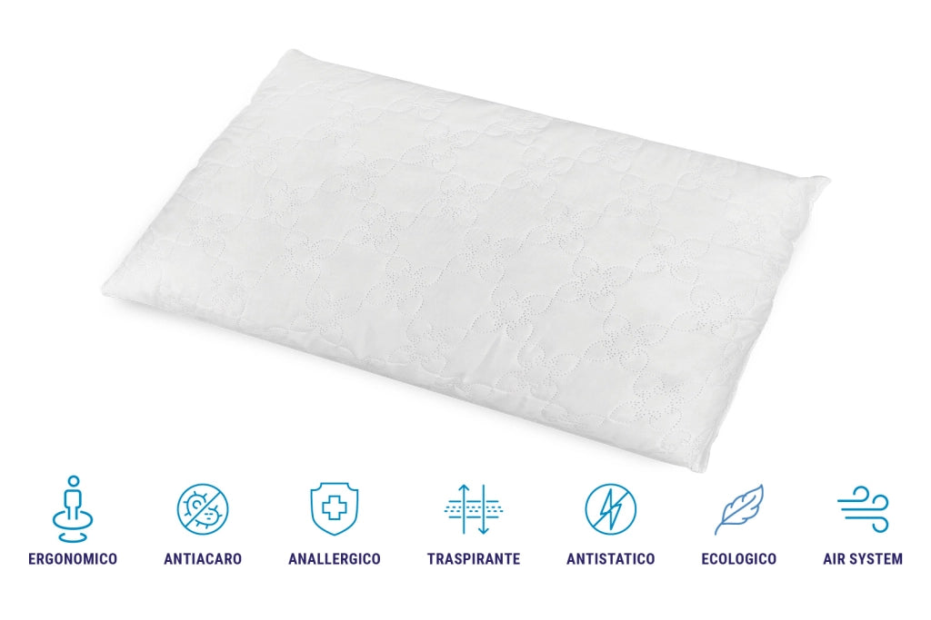 Coppia Cuscini 40x70 in fiocco di Memory Foam – Traspirante e Anallergico