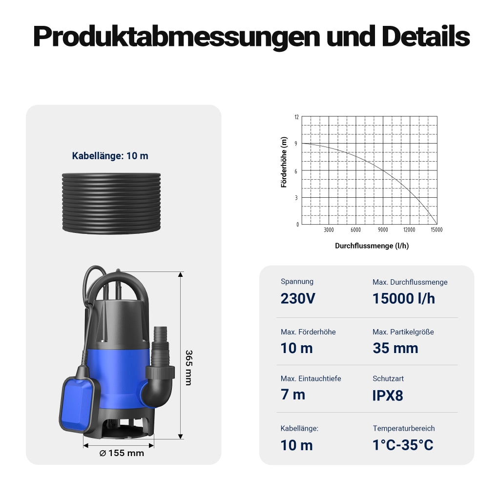 Pompa sommersa acque nere 1100 w 15000 l/h Elettropompa a immersione per pozzo giardino